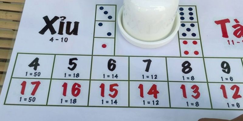 Cách chơi Tài Xỉu trực tiếp bất bại